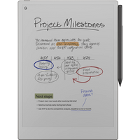 Aanbieding reMarkable Paper Pro